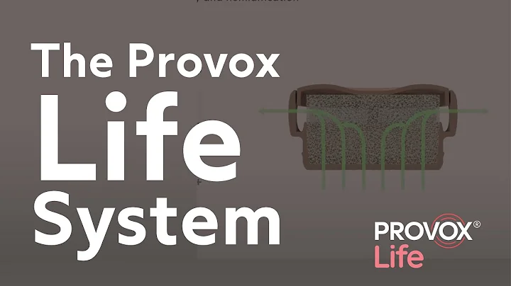 The Provox® Life™ system from Atos Medical