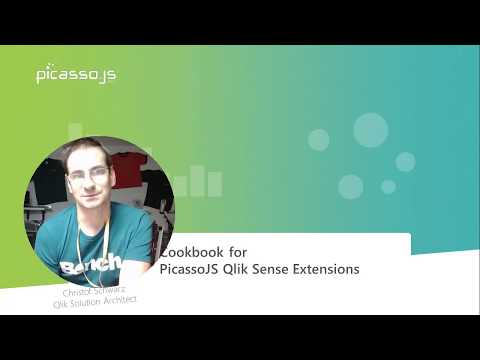School of Picasso JS Part 1: Get started