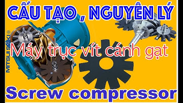 Cấu tạo nguyên lý hoạt động Máy nén khí trục vít cánh gạt | Blog khí nén á châu