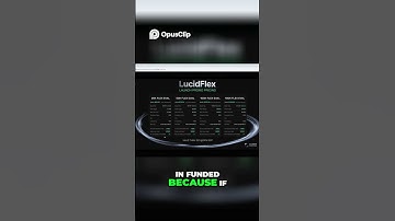 Lucid Trading Flex New Plans Revealed - Use Code COVETRADER  #futurestrading #trading