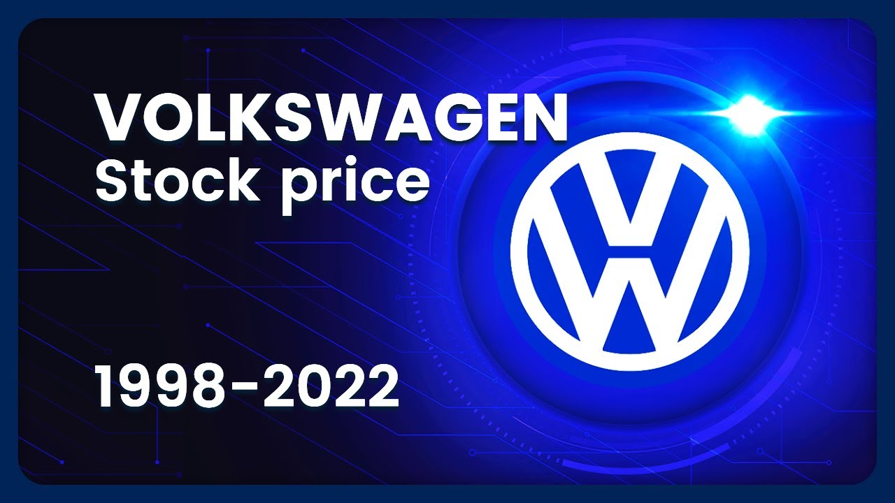 VOLKSWAGEN (VOW3.DE) Stock Price Evolution (EUR) 1998-2022 