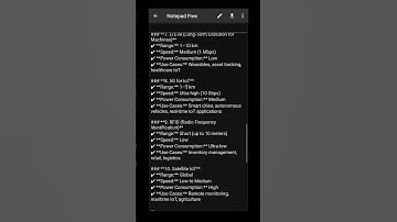 IoT Access Technologies: Wi-Fi, Bluetooth, LoRa, 5G & More | Best Connectivity Options