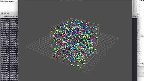 Real-time interactive dissipative particle dynamics / center model with Python using Mechanica