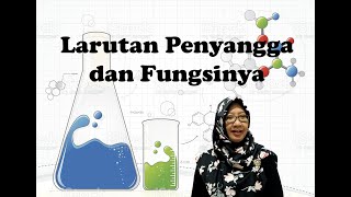Larutan Penyangga Dan Fungsinya  Kimia Sma  Tetty Afianti