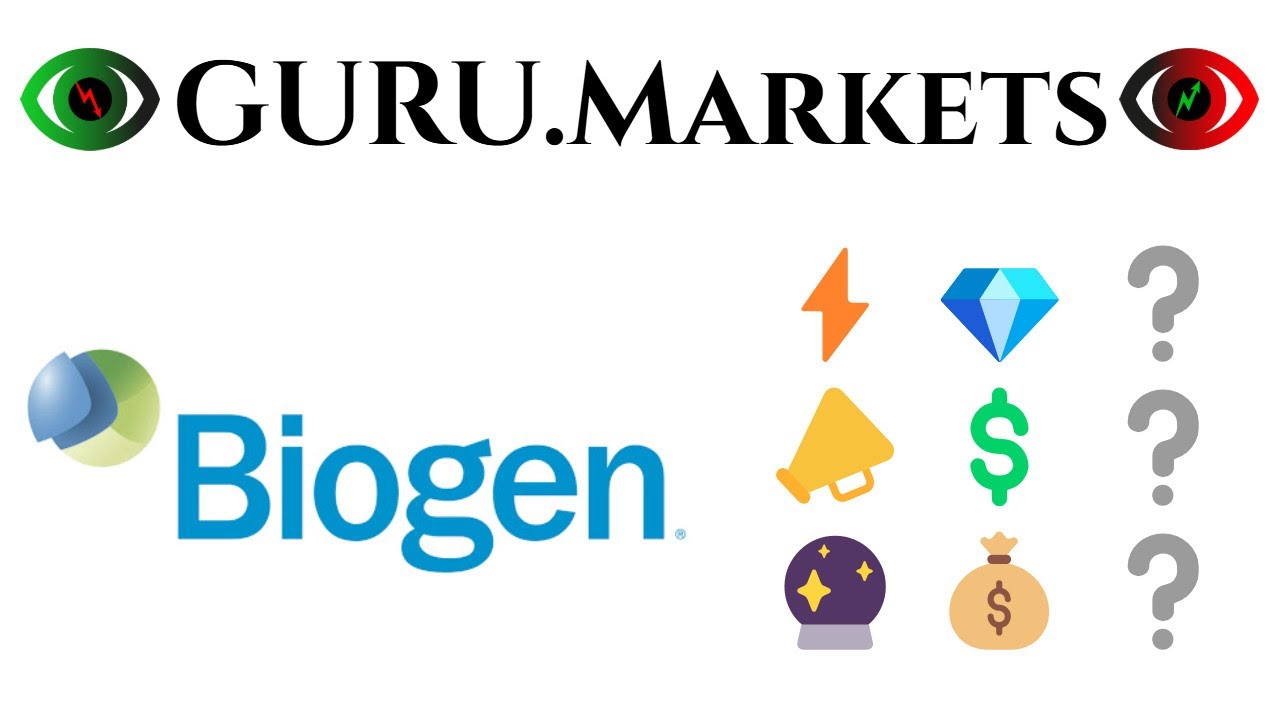 BIOGEN INC. (BIIB)📣 කොටස් විශ්ලේෂණය BIIB ශ්රේණිය GURU.Markets​ 👍👎