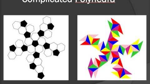 CSC 110 Final Project, Turtle.