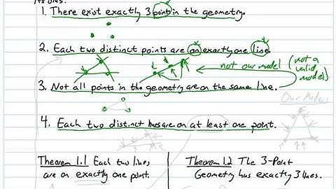 Three Point Geometry