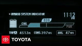 2010 Prius How-To: Hybrid System Indicator | Toyota