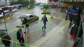 Social Distancing Video Analytics