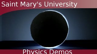 Eclipses