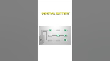 Understanding Emergency Lighting Systems | MMJSS | Fire & Safety | UAE