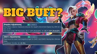Download Lagu I Thought Ixia Wasn't That Strong Anymore, But This Changed My Mind MP3 Download Lagu I Thought Ixia Wasn't That Strong Anymore, But This Changed My Mind MP3