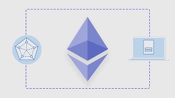How to transfer ETH ini smart contract (Remix tutorial)