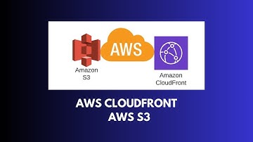 Improve app performance using CDN | AWS CloudFront