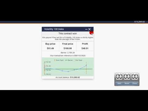 Binary Options Asians up Ticks Winning Method - Makes $184usd in few minutes