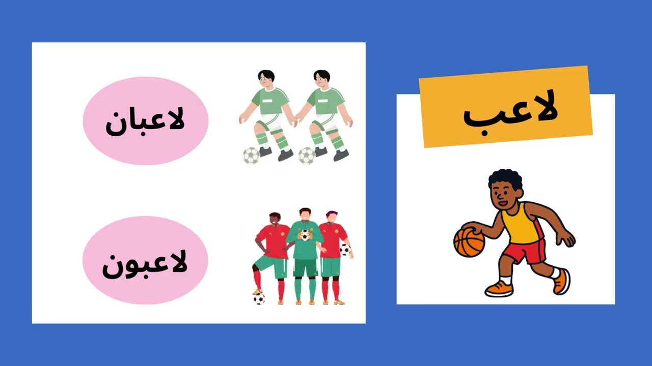 أمثلة علي المفرد والمثنى والجمع #تعلم_اللغة_العربية  #النحو #المفرد #المثنى