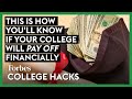 This Is How You&#39;ll Know If Your College Will Pay Off Financially | Forbes