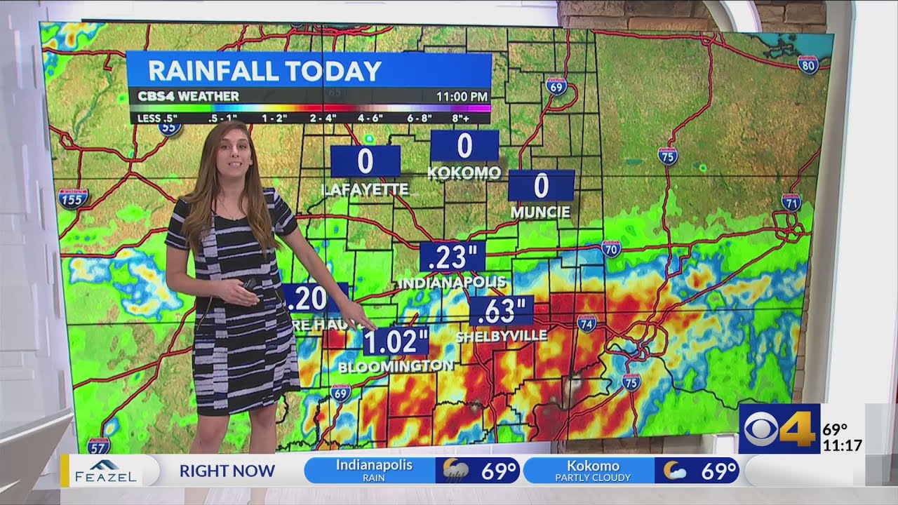 Rain chances through Labor Day weekend - YouTube