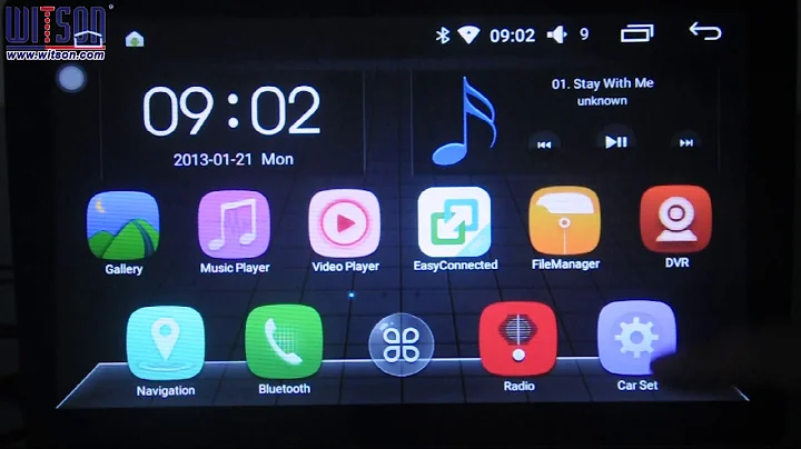 F2XXX Series 6 Different Kinds of UI Design Change Freely-Powered by WITSON