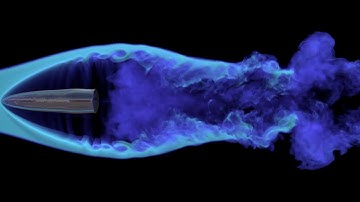 TFD Turbulence Cinema 4D R21 Wind Tunnel