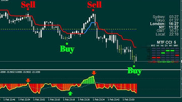 Forex And Binary Signal Indicator Attach With MT4 And Live Trading