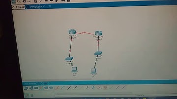 #Jarkom-Cara Konfigurasi RIP 2 Router + 2 Switch + 2 Pc di Cisco Packet Tracer
