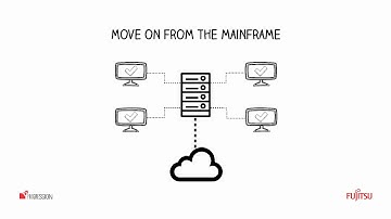 PROGRESSION from Fujitsu