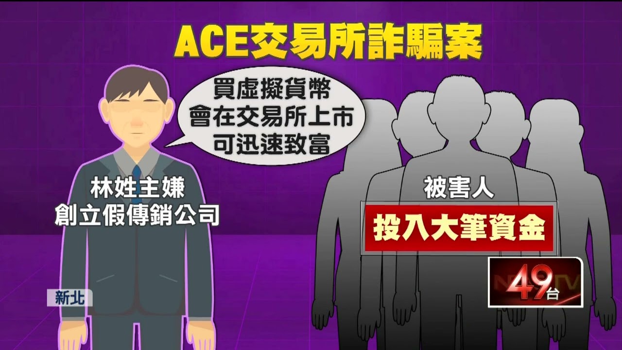 ACE交易所詐4.7億名律師幫洗錢「屋內藏5千萬」 - YouTube