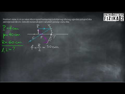 Optika - zadatak: Konkavno (udubljeno) sferno ogledalo
