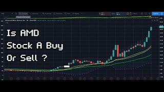 Is AMD STOCK A BUY OR SELL  | AMD Stocktwits Poll [$50 Question]