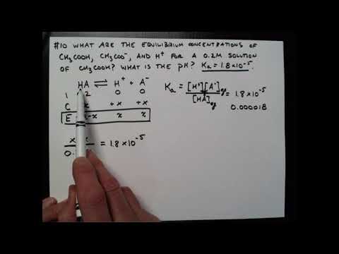 Chapter 16: Acid Base Equilibrium - How to find the pH of a solution of a weak acid