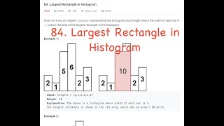 29 Jan Leetcode Daily 84. Largest Rectangle in Histogram - Problem Statement (Hindi)