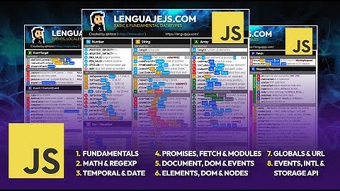 CharlaDev + Nuevas CheatSheets de Javascript + Bootcamp gratuito Manz.dev 2026