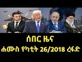 ሐሙስ የካቲት 26 2018 ሰበር ዜና March 2026 Daily News Ethiopianews ሰበርዜና News Ethio World News