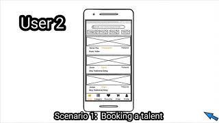 User#2 Digital Prototype testing