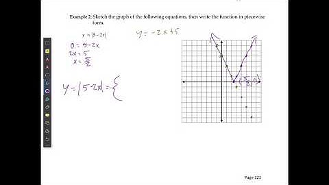 M20 1 Absolute Value Functions Part 1b