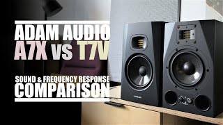 DSAUDIO.review ||  Adam Audio A7X vs Adam Audio T7V  || sound.DEMO