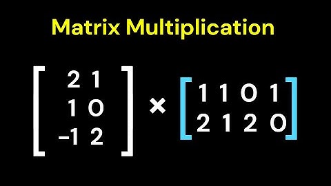 Multiplying Matrices! 🔢 Scalars, Squares, and Products