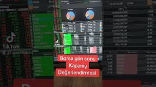 Borsa İstanbul kapanış değerlendirmesi... ( Bist 30 Borsa Hisse Teknik Analiz  )