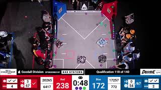 2026 FTC World Championship Match 118