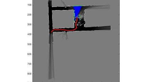Robot Localization - Particle Filter