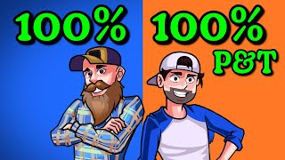 How does 100% schedular turn into 100% P&T VA Disability