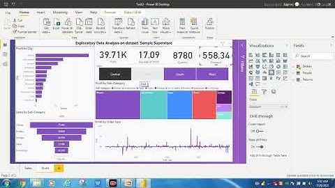 Exploratory Data Analysis - Retail