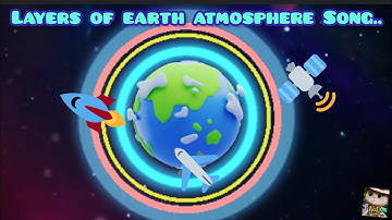 layers of earth atmosphere, layers of atmosphere,5 layers of atmosphere ‎ @TEDEd,class3 to6education