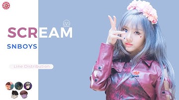 SCREAM (스크림) - DREAMCATCHER (드림캐쳐) | COVER BY SNBOYS (LINE DISTRIBUTION)