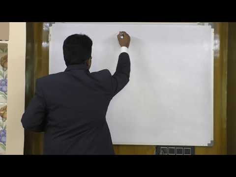 3. Java Data Types Introduction.