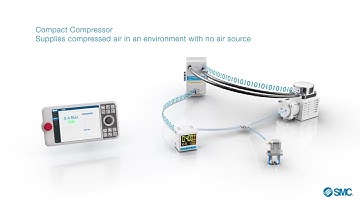 Discover the CRP series compact compressor from SMC - UK & global market leaders in automation.