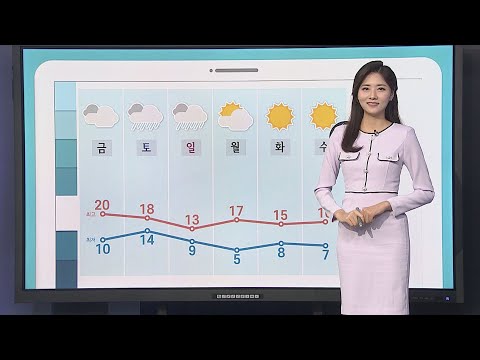[날씨클릭] 올 들어 가장 따뜻…공기질 무난·동쪽 건조 / 연합뉴스TV (YonhapnewsTV)