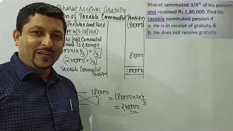 Commuted Pension problems Solved