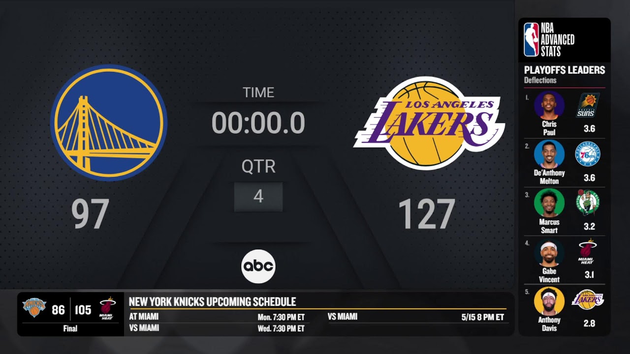 Warriors Lakers Game 3 Live Scoreboard #NBAPlayoffs Presented by Google Pixel